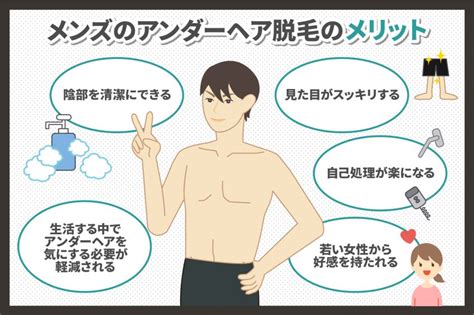 男陰毛|男性のアンダーヘア（陰毛）のちょうど良い長さは？おすすめの。